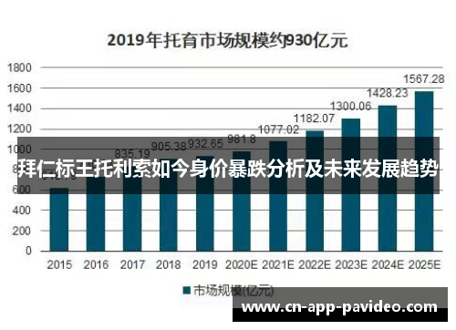 拜仁标王托利索如今身价暴跌分析及未来发展趋势 拜仁标王托利索如今身价暴跌分析及未来发展趋势