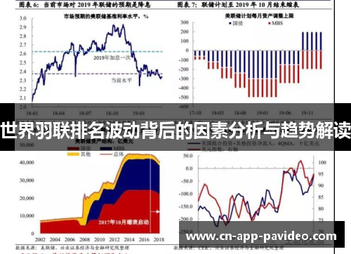 世界羽联排名波动背后的因素分析与趋势解读 世界羽联排名波动背后的因素分析与趋势解读