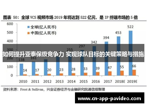 如何提升亚泰保级竞争力 实现球队目标的关键策略与措施 如何提升亚泰保级竞争力 实现球队目标的关键策略与措施