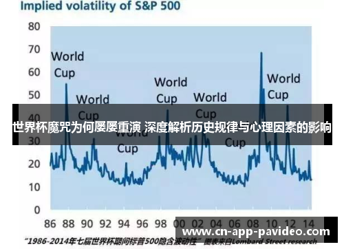世界杯魔咒为何屡屡重演 深度解析历史规律与心理因素的影响 世界杯魔咒为何屡屡重演 深度解析历史规律与心理因素的影响