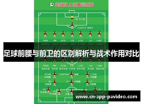 足球前腰与前卫的区别解析与战术作用对比 足球前腰与前卫的区别解析与战术作用对比