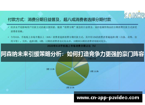 阿森纳未来引援策略分析:如何打造竞争力更强的豪门阵容 阿森纳未来引援策略分析:如何打造竞争力更强的豪门阵容