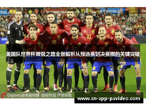 美国队世界杯晋级之路全景解析从预选赛到决赛圈的关键突破