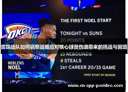 雷霆战队如何调整战略应对核心球员伤退带来的挑战与困境