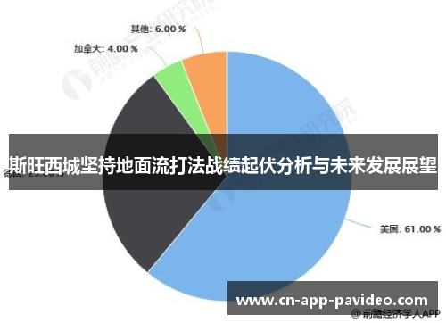 斯旺西城坚持地面流打法战绩起伏分析与未来发展展望 斯旺西城坚持地面流打法战绩起伏分析与未来发展展望